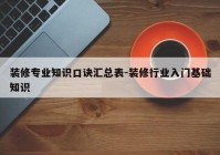 装修专业知识口诀汇总表-装修行业入门基础知识