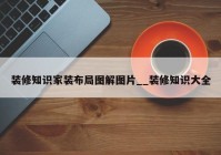 装修知识家装布局图解图片__装修知识大全