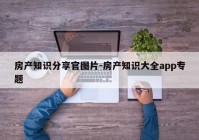 房产知识分享官图片-房产知识大全app专题