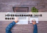 2022装修报价预算明细表图（2021装修报价表）