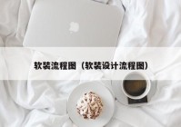 软装流程图（软装设计流程图）