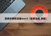 装修步骤和流程word（装修流程 表格）